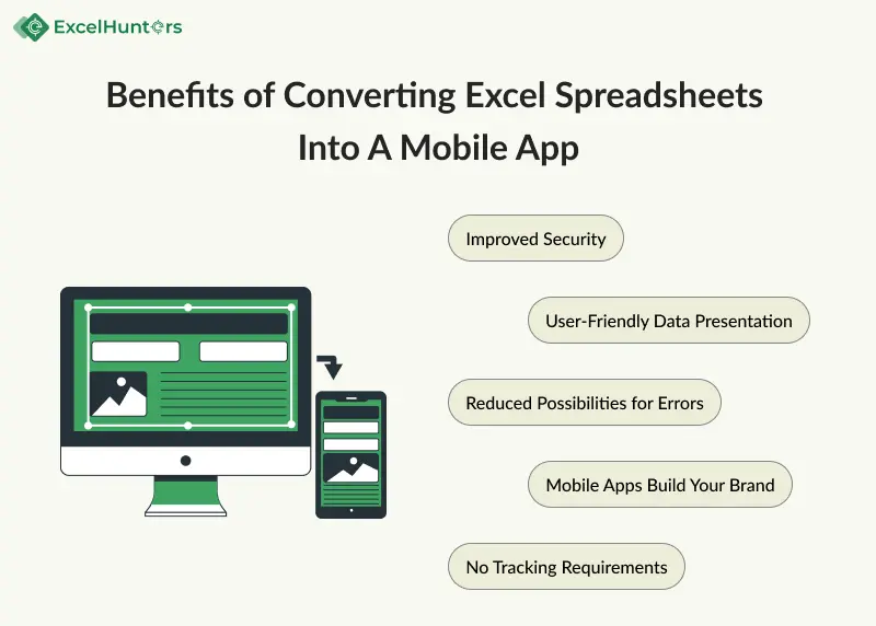 benefits-of-converting-excel-spreadsheets-into-web-app