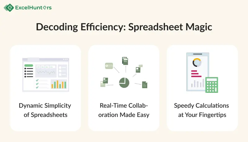 decoding-efficiency-spreadsheet-magic