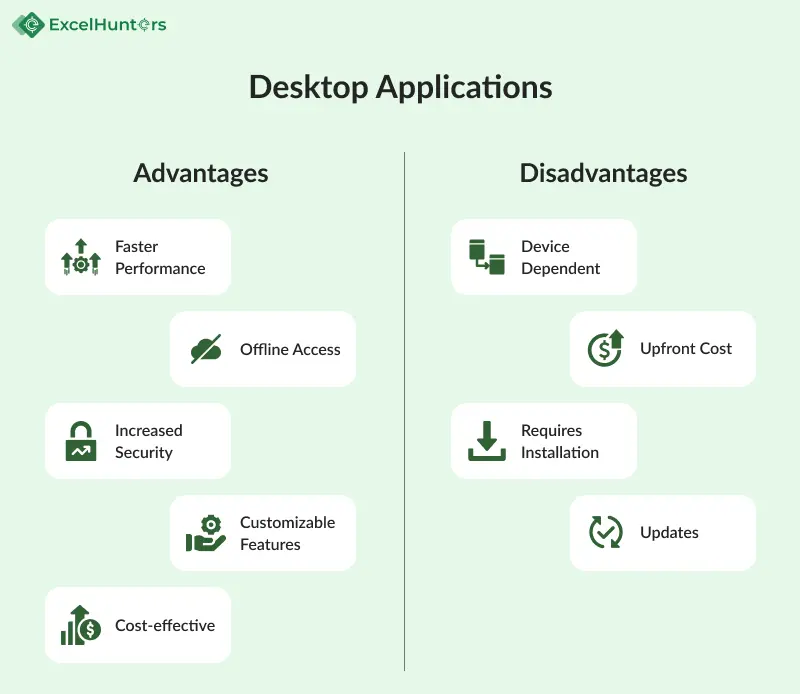 desktop-applications