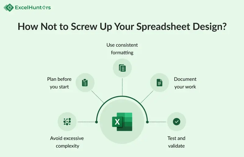 how-not-to-screw-up-your-spreadsheet-design
