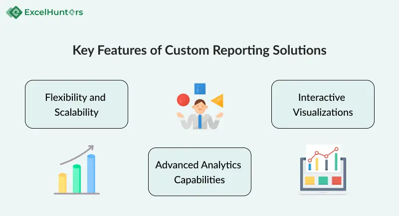 key-features-of-custom-reporting-solutions