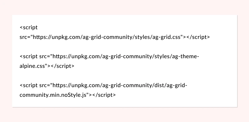 AG-Grid