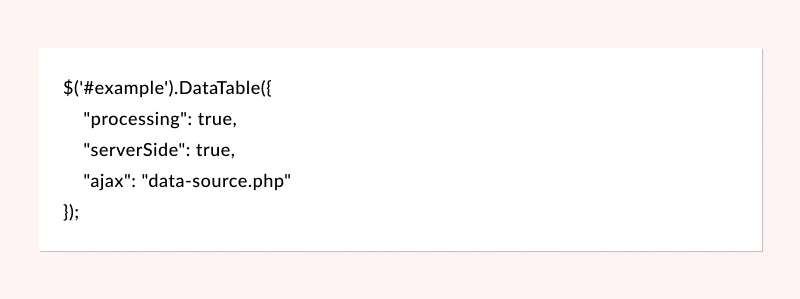 Lazy Loading / Pagination