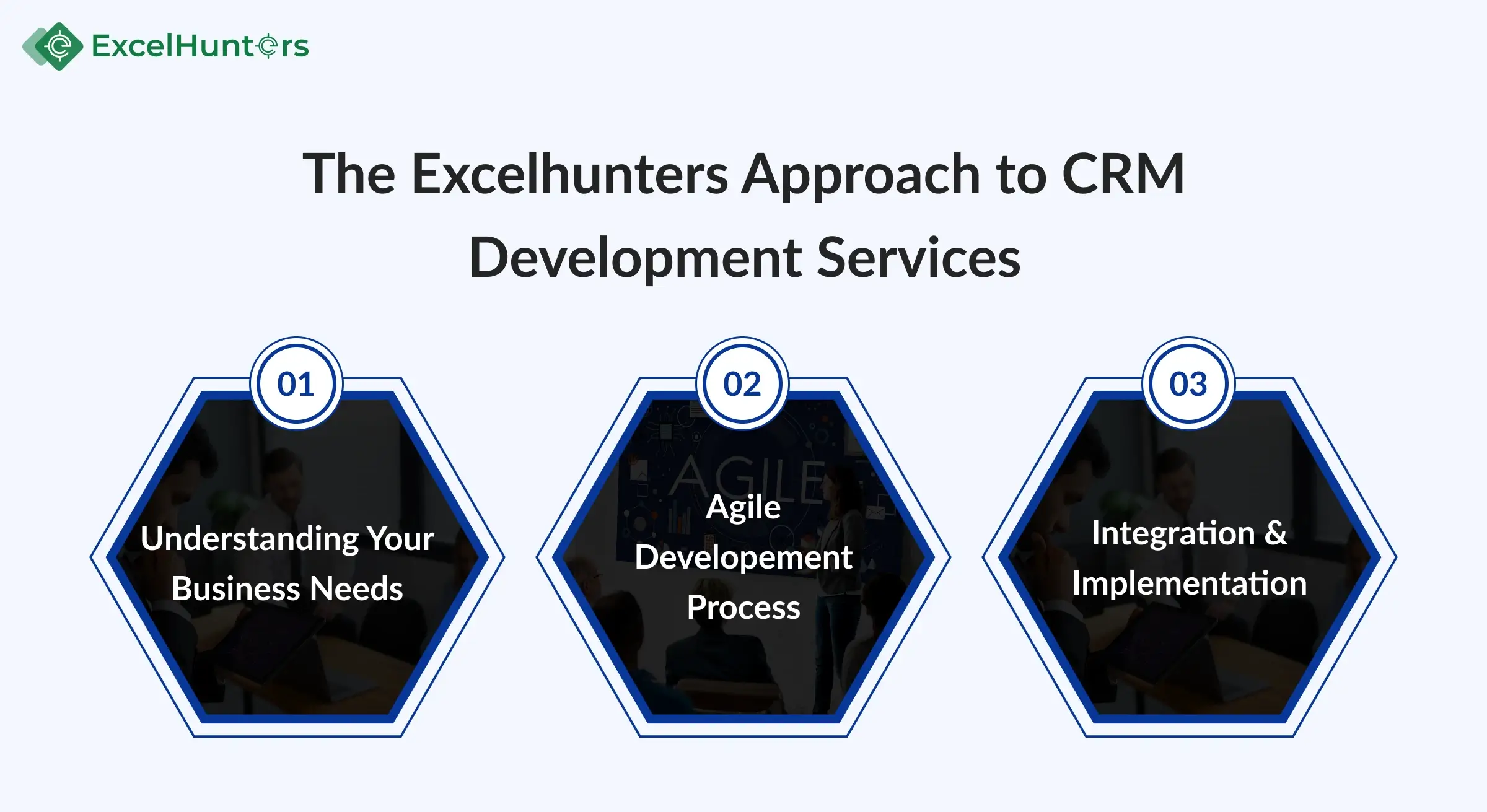 the-excelhunters-approach-to-crm-development-services