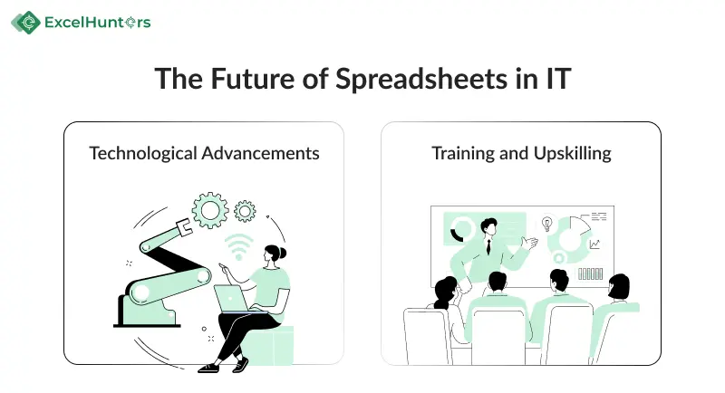 The Future of Spreadsheets in IT